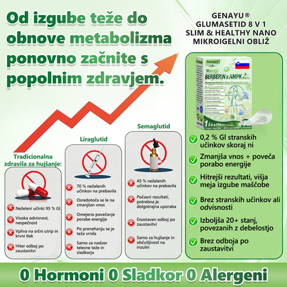 𝐆𝐞𝐧𝐚𝐲𝐮® 𝒎𝒆𝒕𝒂𝒃𝒐𝒍𝒊𝒄𝒌á 𝒏𝒂𝒏𝒐 𝒎𝒊𝒌𝒓𝒐𝒕ű𝒔 𝒕𝒂𝒑𝒂𝒔𝒛🎉 (Používá se pouze jednou denně, viditelné výsledky již do 7 dnů!) ✅ Formulace s berberinem a moringou, ideální pro podporu kontroly tělesné hmotnosti, metabolismu a celkové vitality 💥💥