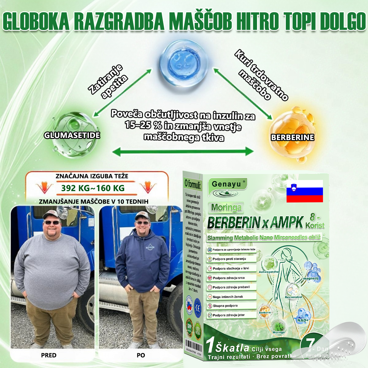 𝐆𝐞𝐧𝐚𝐲𝐮® 𝒎𝒆𝒕𝒂𝒃𝒐𝒍𝒊𝒄𝒌á 𝒏𝒂𝒏𝒐 𝒎𝒊𝒌𝒓𝒐𝒕ű𝒔 𝒕𝒂𝒑𝒂𝒔𝒛🎉 (Používá se pouze jednou denně, viditelné výsledky již do 7 dnů!) ✅ Formulace s berberinem a moringou, ideální pro podporu kontroly tělesné hmotnosti, metabolismu a celkové vitality 💥💥