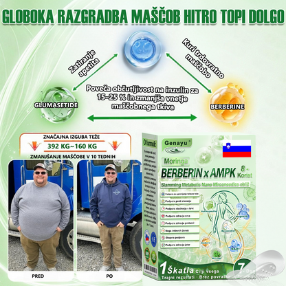 𝐆𝐞𝐧𝐚𝐲𝐮® 𝒎𝒆𝒕𝒂𝒃𝒐𝒍𝒊𝒄𝒌á 𝒏𝒂𝒏𝒐 𝒎𝒊𝒌𝒓𝒐𝒕ű𝒔 𝒕𝒂𝒑𝒂𝒔𝒛🎉 (Používá se pouze jednou denně, viditelné výsledky již do 7 dnů!) ✅ Formulace s berberinem a moringou, ideální pro podporu kontroly tělesné hmotnosti, metabolismu a celkové vitality 💥💥